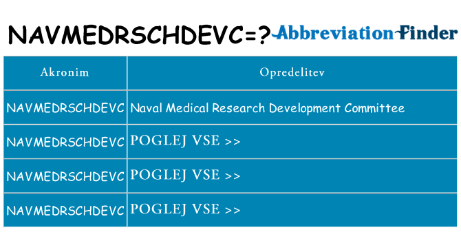 Kaj navmedrschdevc stati