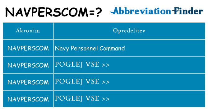 Kaj navperscom stati