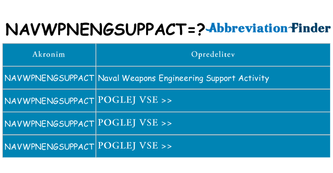 Kaj navwpnengsuppact stati