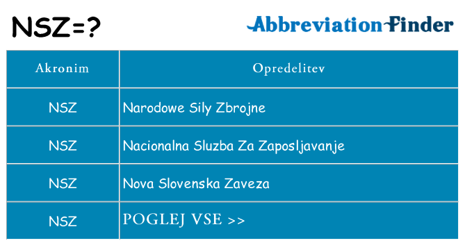 Kaj nsz stati