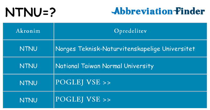 Kaj ntnu stati