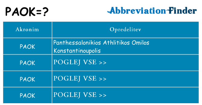 Kaj paok stati
