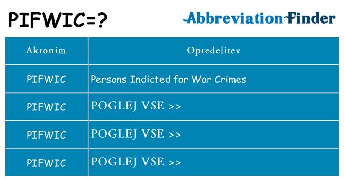 Kaj pifwic stati