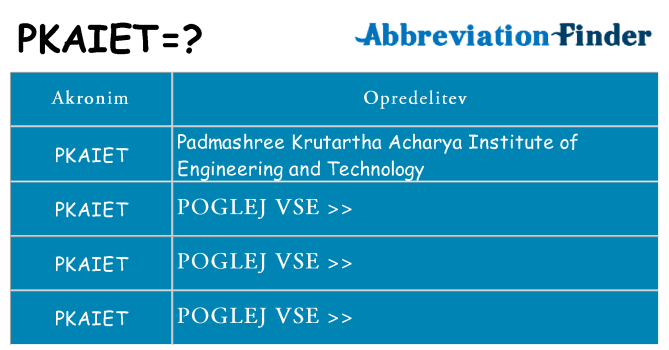 Kaj pkaiet stati