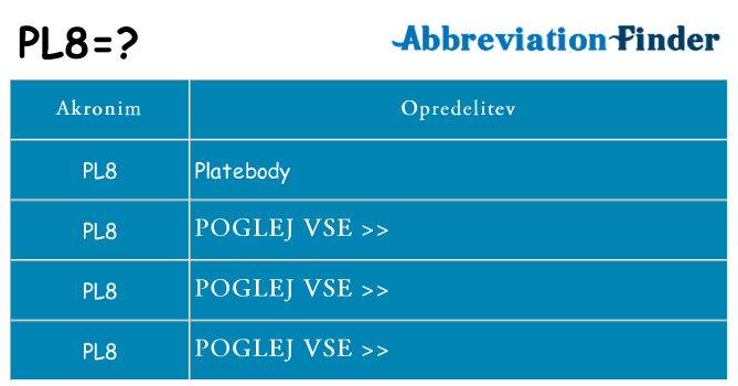 Kaj pl8 stati