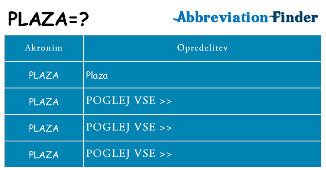 Kaj plaza stati
