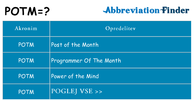 Kaj potm stati