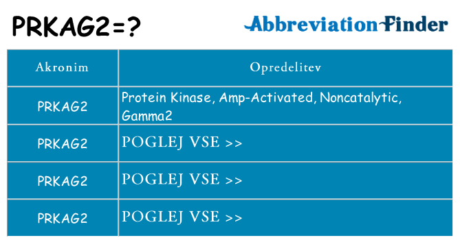 Kaj prkag2 stati