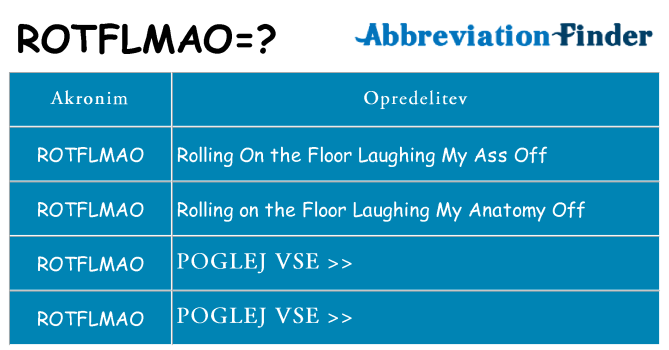 Kaj rotflmao stati