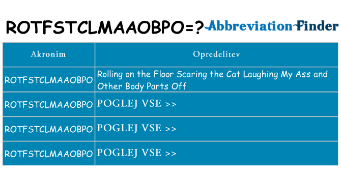Kaj rotfstclmaaobpo stati
