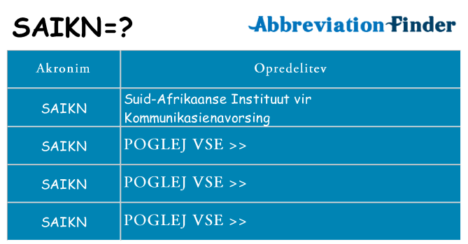 Kaj saikn stati