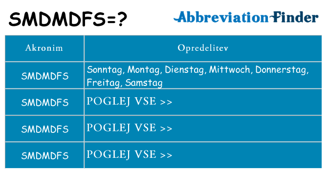Kaj smdmdfs stati