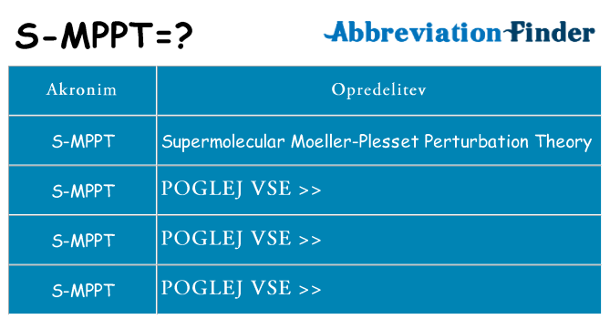 Kaj s-mppt stati