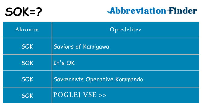 Kaj sok stati