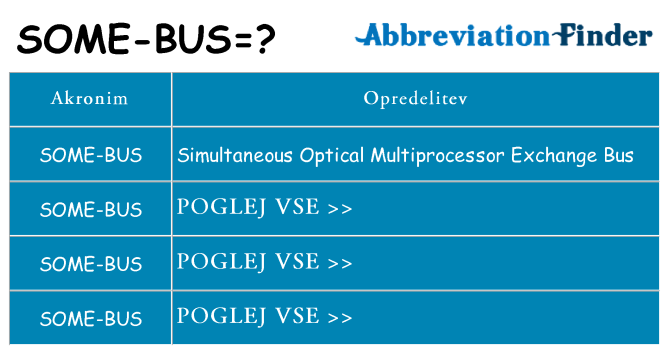 Kaj some-bus stati