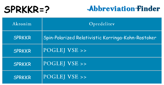 Kaj sprkkr stati