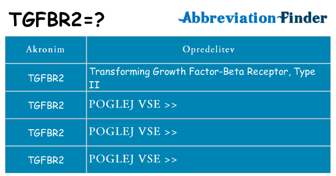 Kaj tgfbr2 stati