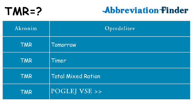Kaj tmr stati