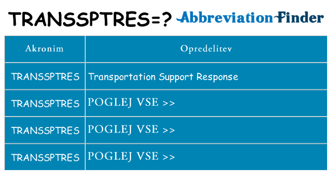 Kaj transsptres stati