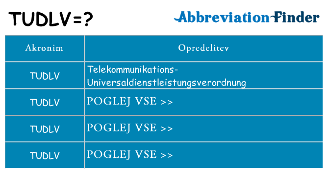 Kaj tudlv stati