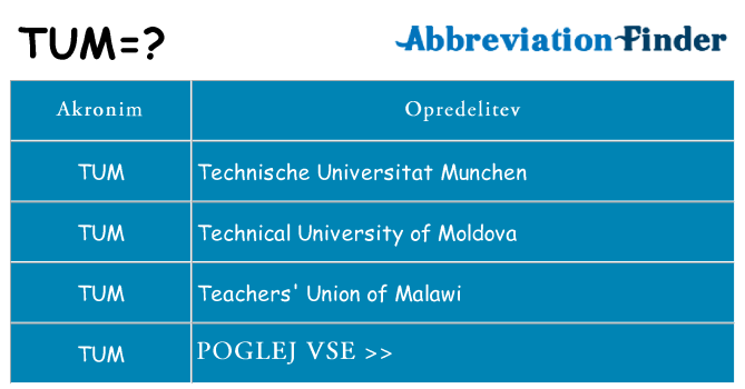 Kaj tum stati