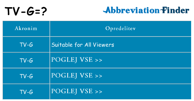 Kaj tv-g stati