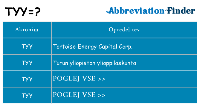 Kaj tyy stati