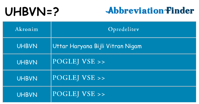 Kaj uhbvn stati