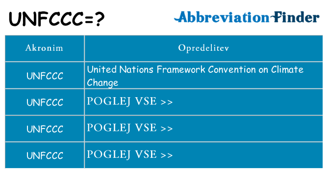 Kaj unfccc stati