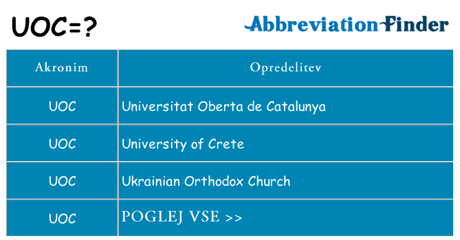 Kaj uoc stati