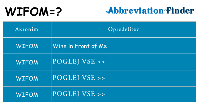 Kaj wifom stati