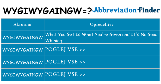 Kaj wygiwygaingw stati