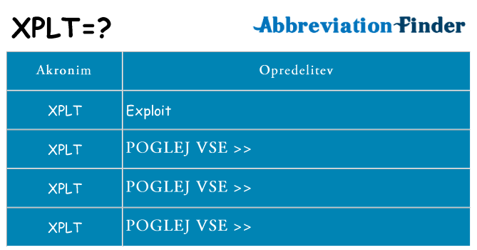 Kaj xplt stati
