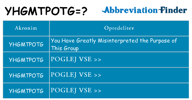 Kaj yhgmtpotg stati