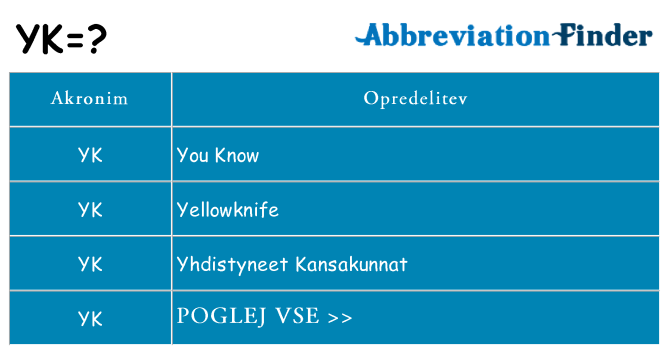 Kaj yk stati