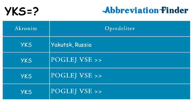 Kaj yks stati