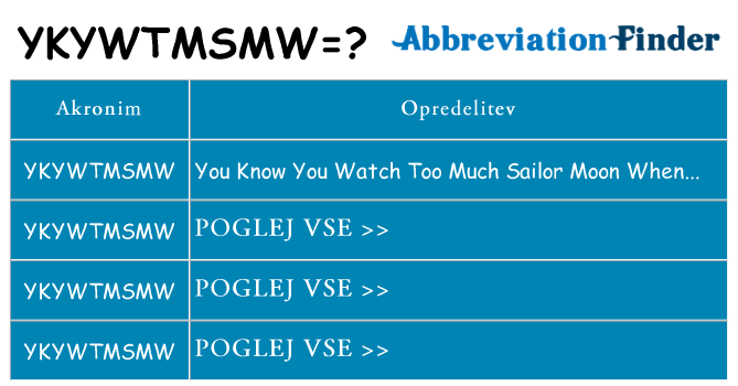 Kaj ykywtmsmw stati