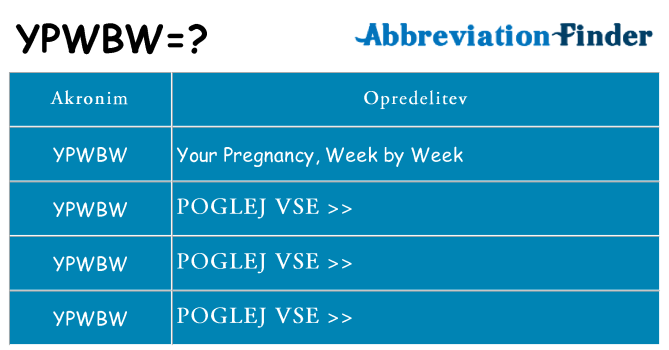Kaj ypwbw stati