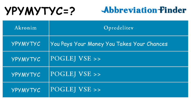 Kaj ypymytyc stati