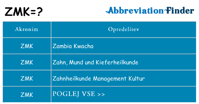 Kaj zmk stati