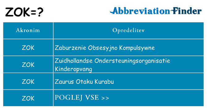 Kaj zok stati