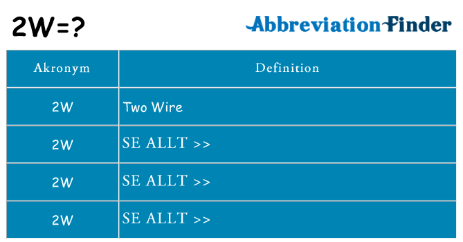 Vad står 2w för