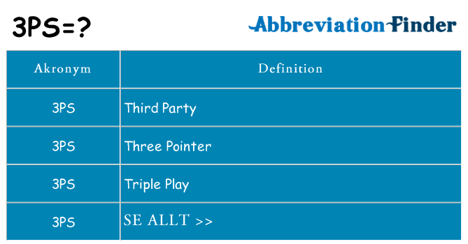 Vad står 3ps för