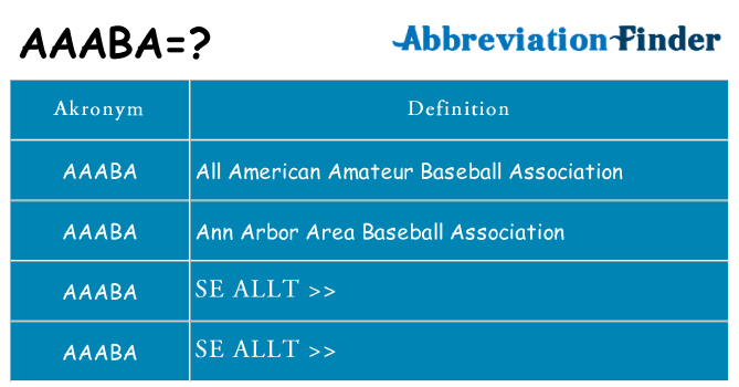 Vad står aaaba för