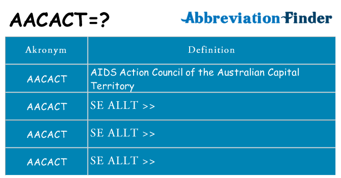 Vad står aacact för