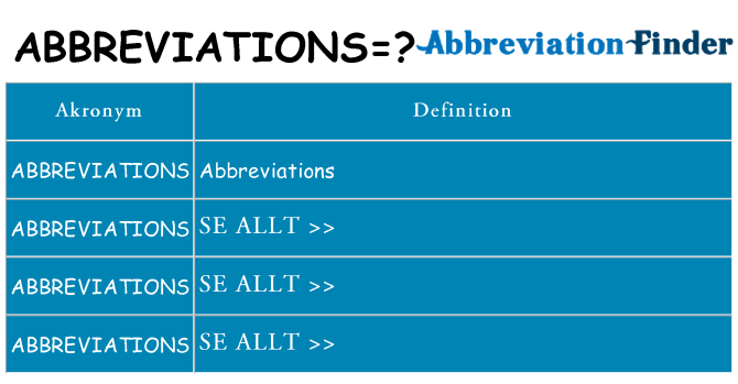 Vad står abbreviations för