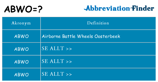 Vad står abwo för