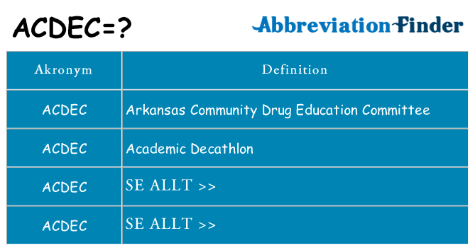 Vad står acdec för