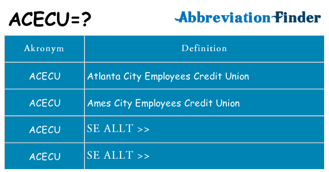 Vad står acecu för