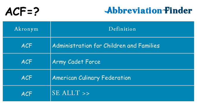Vad står acf för
